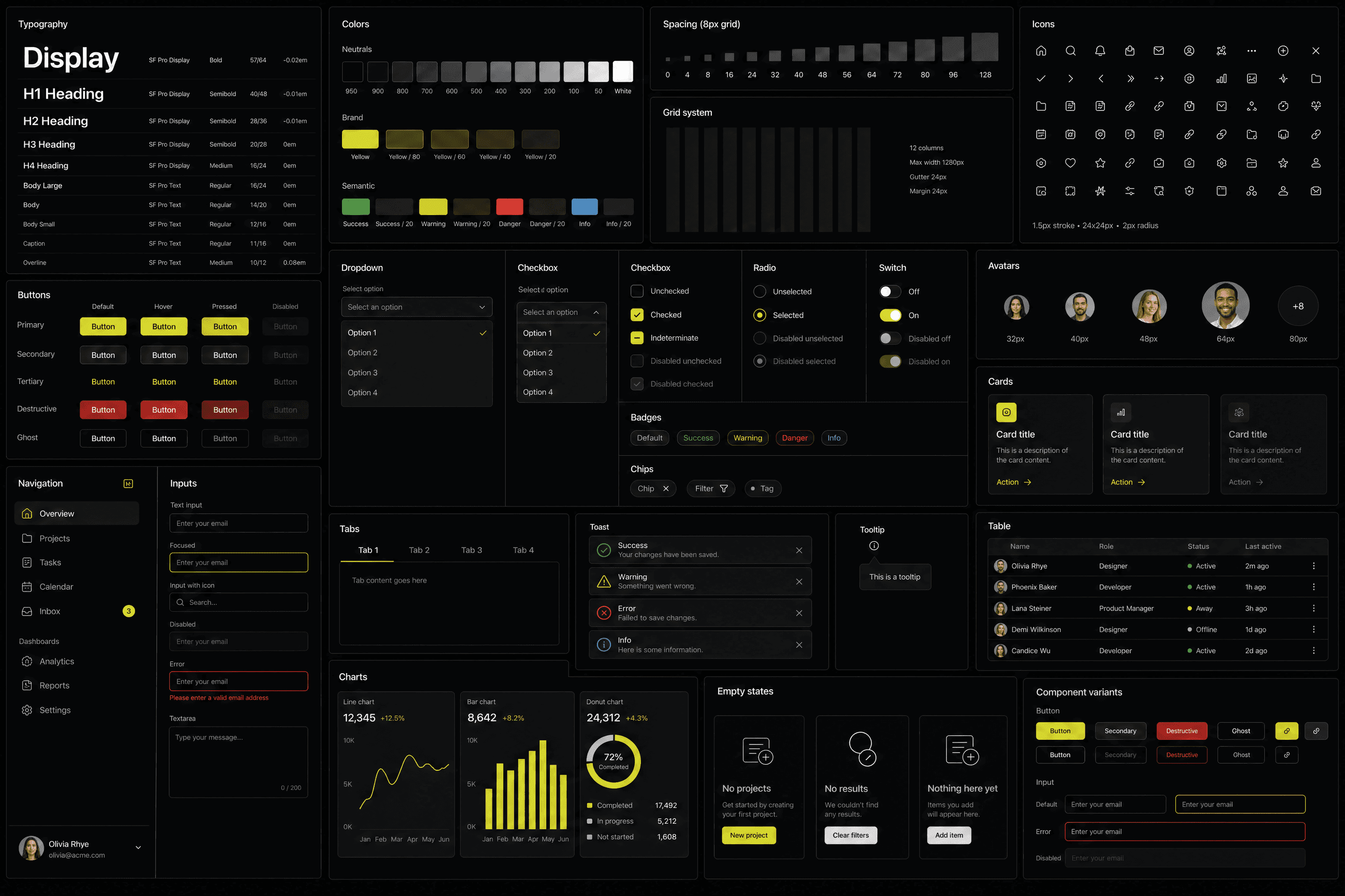 Kyro Studio design system