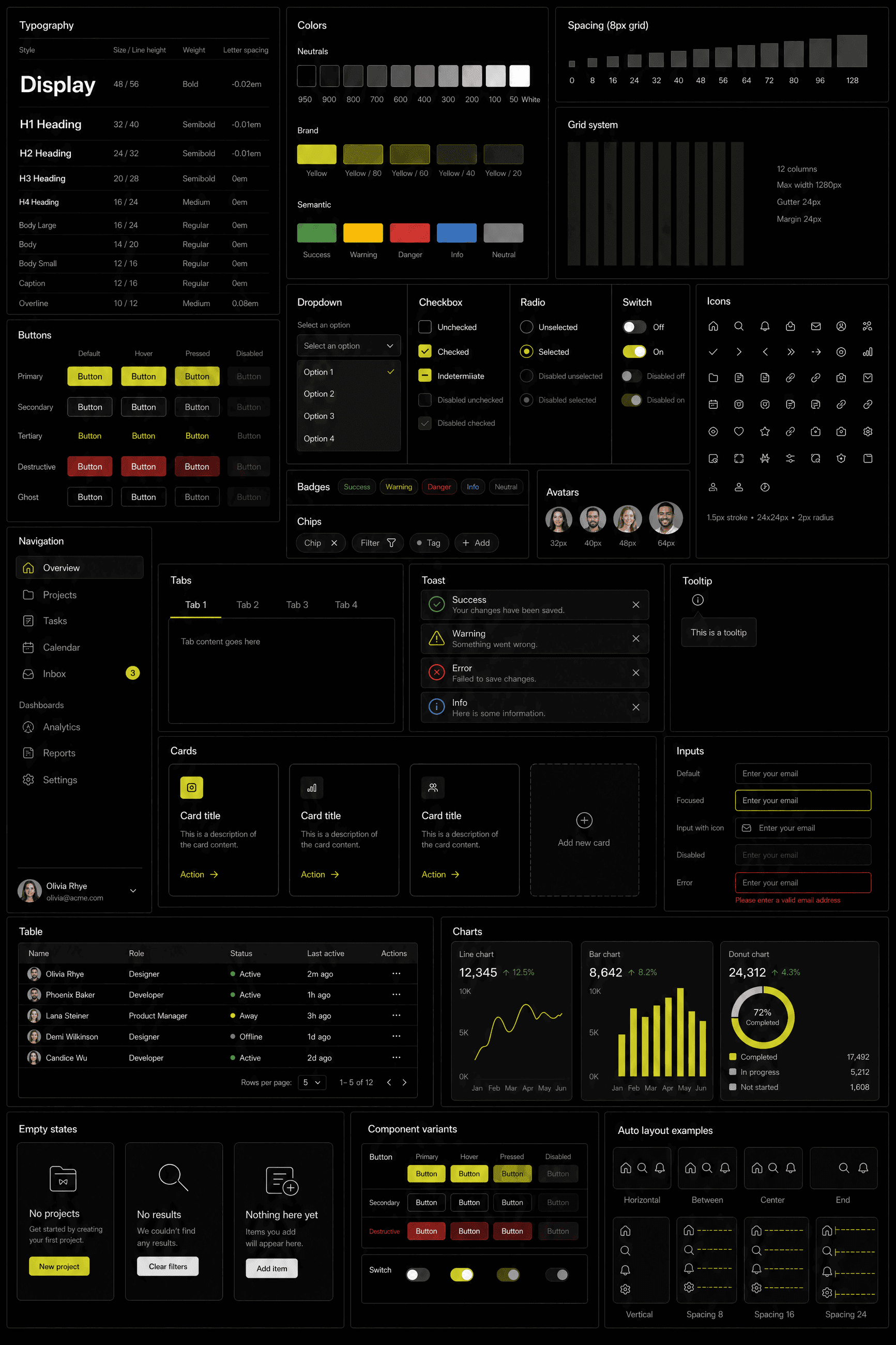 Kyro Studio design system — mobile