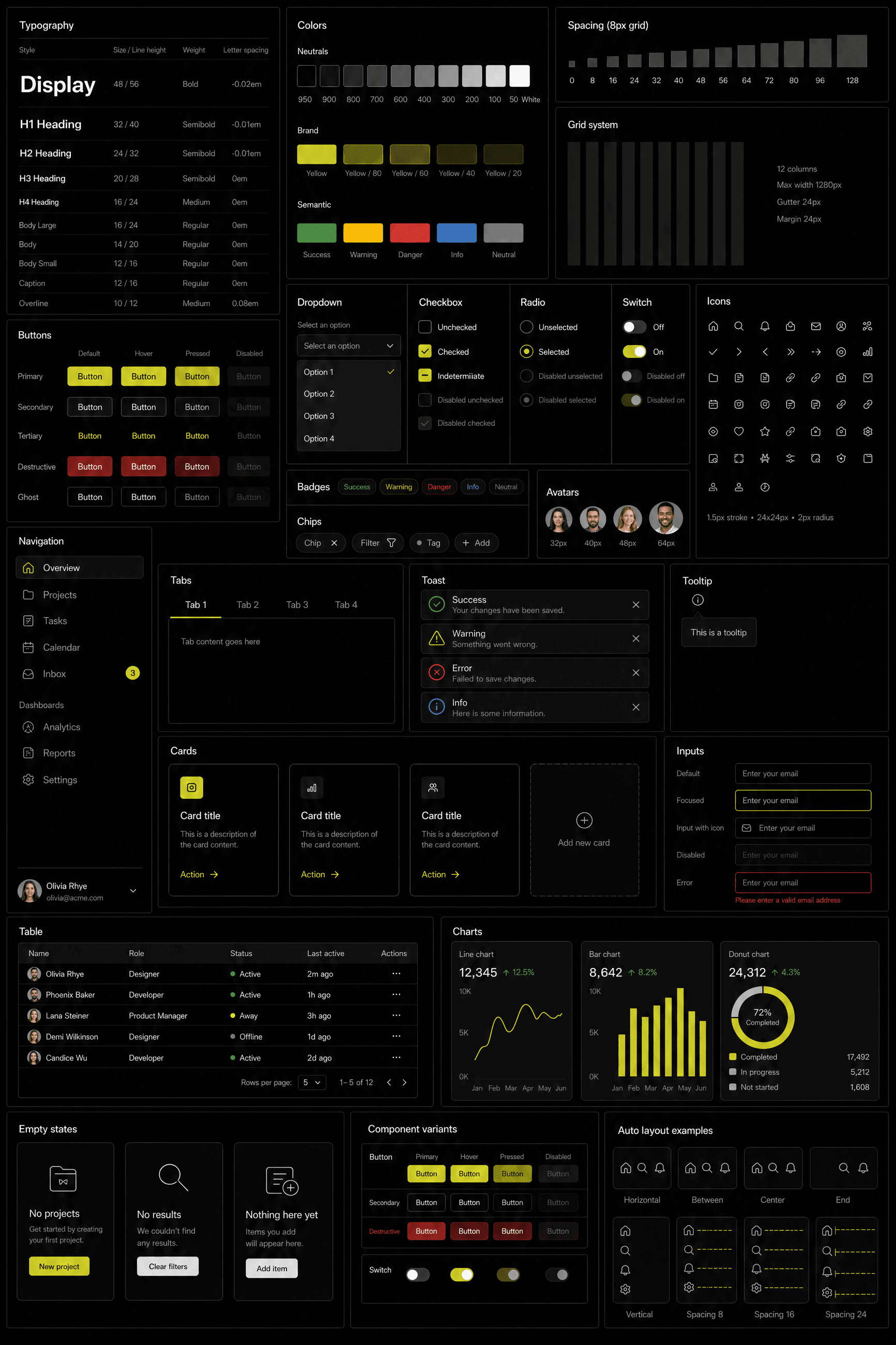 Kyro Studio design system